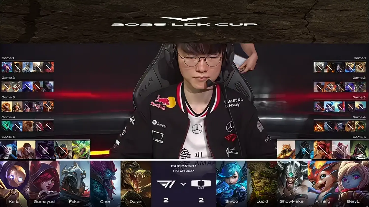 img, Faker, Lucid img, Faker, Lucid